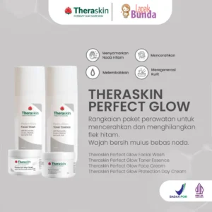 NEW THERASKIN ADVANCED PERFECT GLOW SERIES