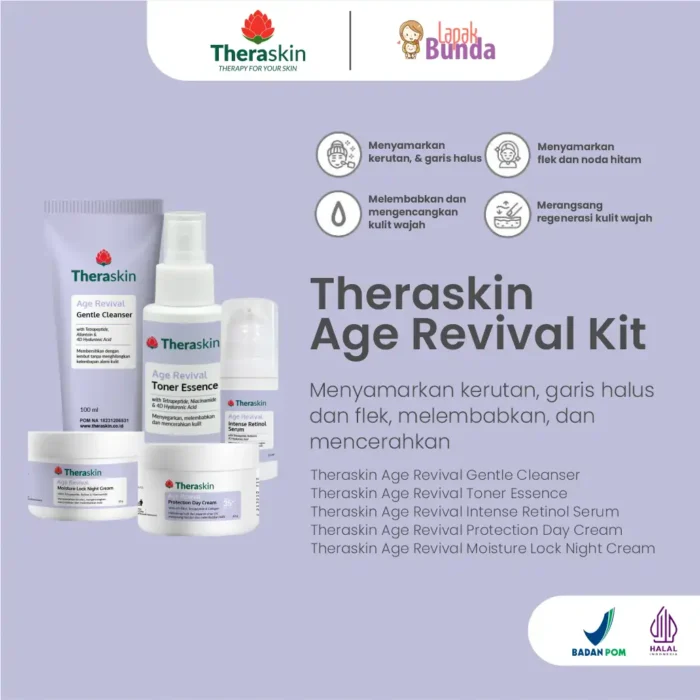 paket anti aging new theraskin